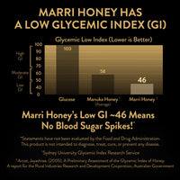 Marri Honey TA25+ (Equivalent to Antimicrobial Rating of MGO 1197+ in Manuka Honey)